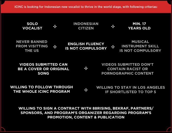 Mau Jadi Musisi Internasional Seperti Rich Brian? Daftar di ICINC 2019 Aja Gan!