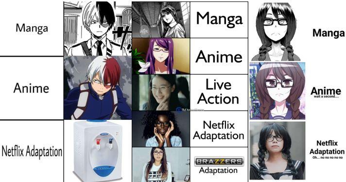 10 Tips Unfaedah untuk Para Fans Anime Baru