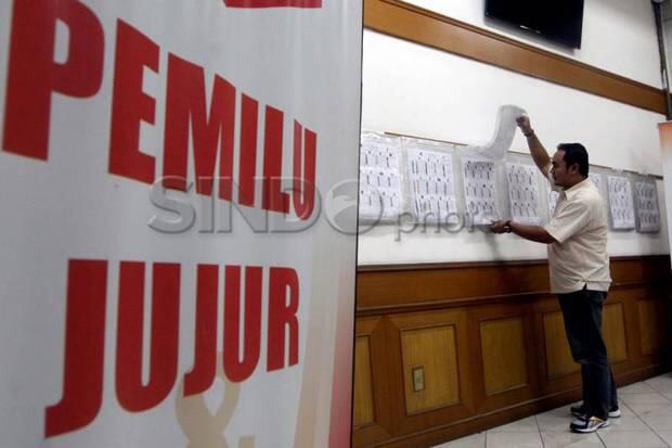 Revisi UU Pemilu Jadi Tugas Utama Presiden dan DPR Terpilih