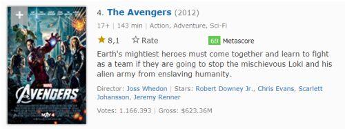 20 urutan film marvel (MCU) dari rating IMDB tertinggi sampai terendah