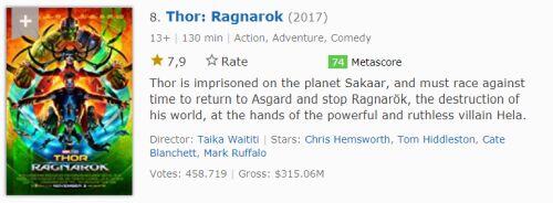 20 urutan film marvel (MCU) dari rating IMDB tertinggi sampai terendah