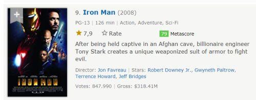20 urutan film marvel (MCU) dari rating IMDB tertinggi sampai terendah