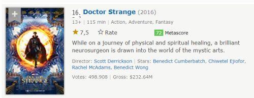 20 urutan film marvel (MCU) dari rating IMDB tertinggi sampai terendah