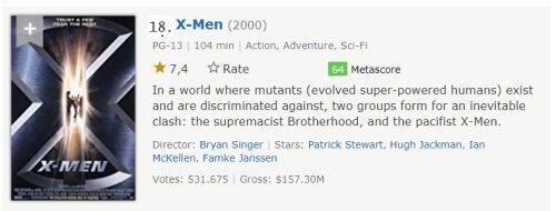 20 urutan film marvel (MCU) dari rating IMDB tertinggi sampai terendah