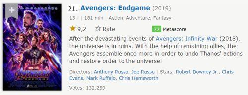 20 urutan film marvel (MCU) dari rating IMDB tertinggi sampai terendah