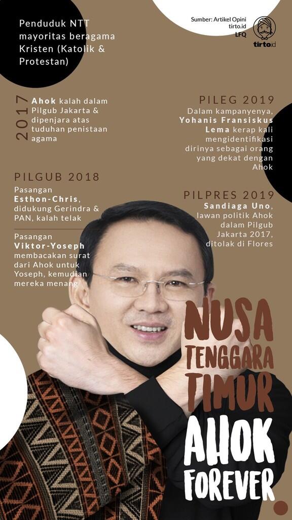 Di Bawah Bayang-bayang Ahok: Politik Identitas dalam Pemilu di NTT