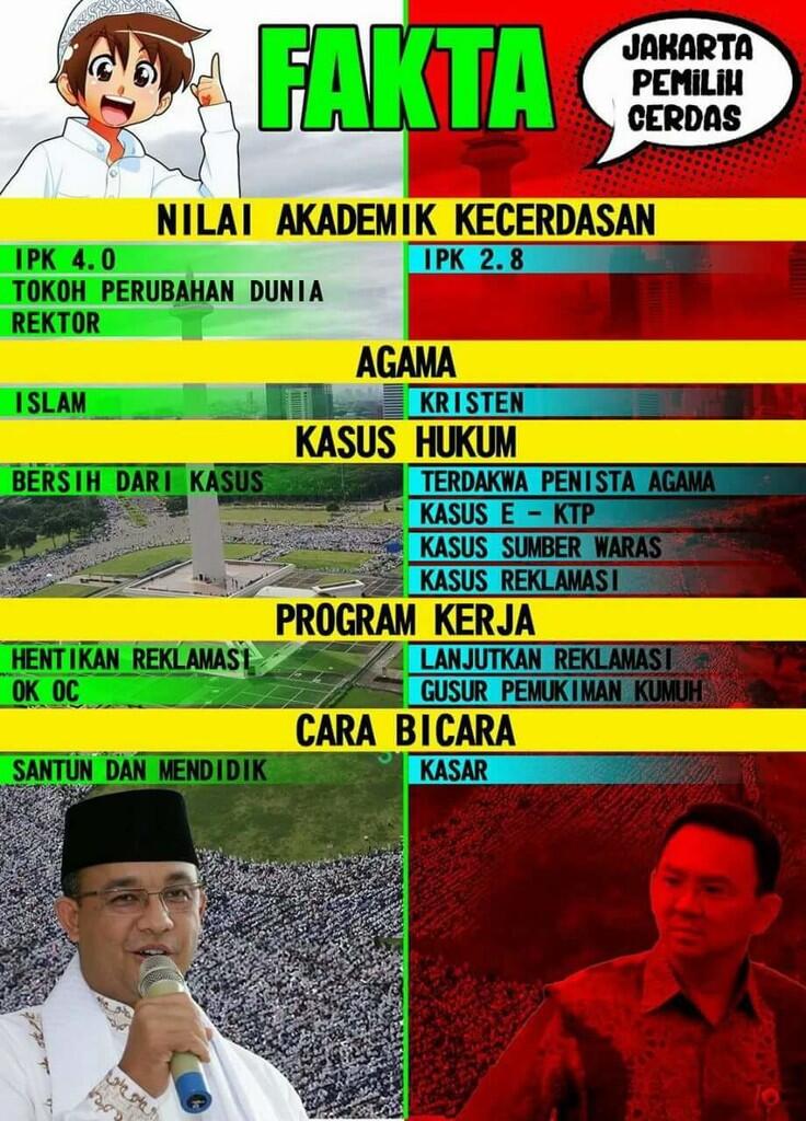 Kata Anies, Pengungsi Banjir Tahun Ini Tak Separah Era Ahok