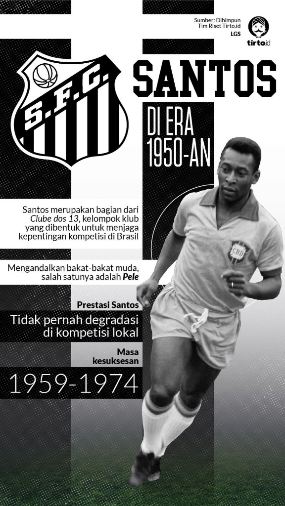 Santos 1960-an: Antara Pele, Jogo Bonito, dan Ironi Pemain Muda