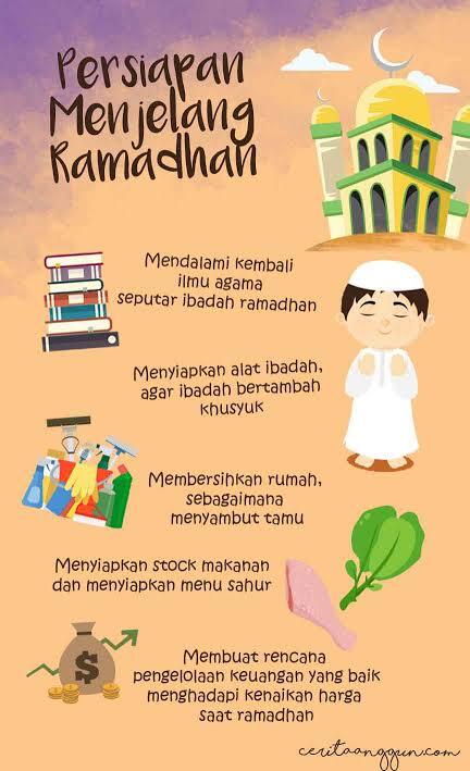 Lima Keutamaan Bulan Suci Ramadhan