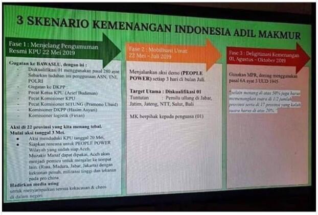 Jaga Indonesia