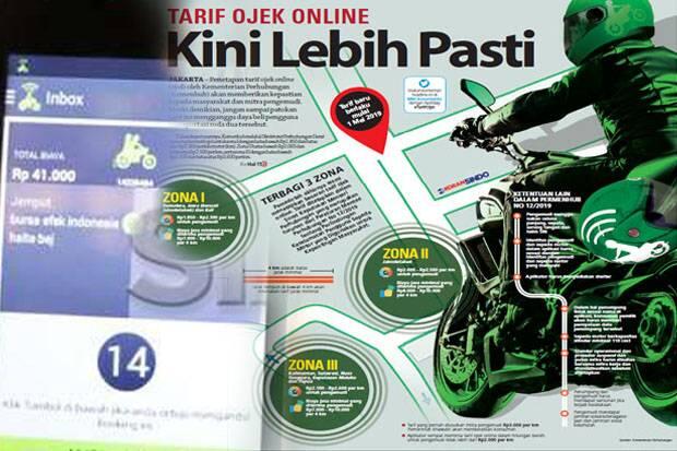 Tunggu Respons Masyarakat, Tarif Baru Ojek Online Dievaluasi Satu Minggu