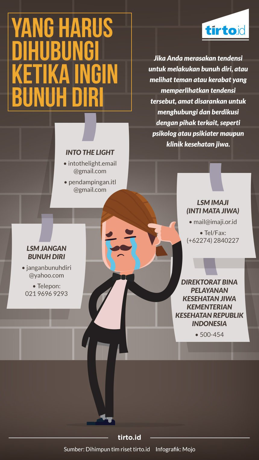Bunuh Diri bukan keputusan akhir (yang lagi ditinggal pacar, ngak usah baca)