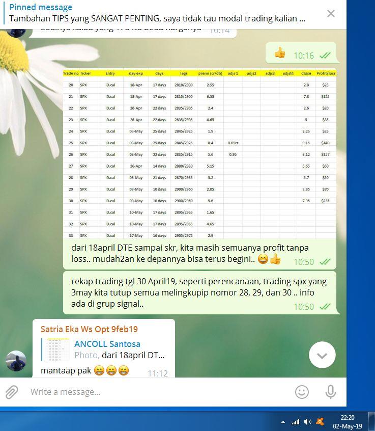 Ikuti SIGNAL trading kami !! Sampai LOSS bulan ini, UANG KEMBALI !!