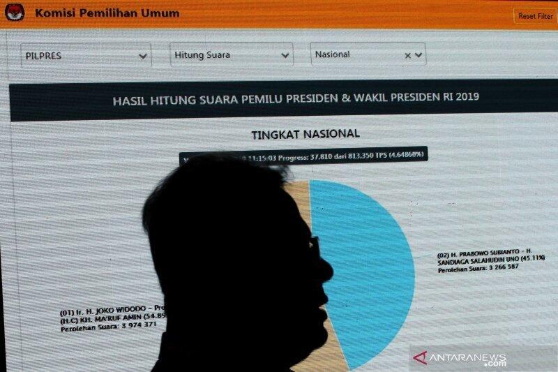 KPU: data Situng bukan hasil resmi penghitungan suara