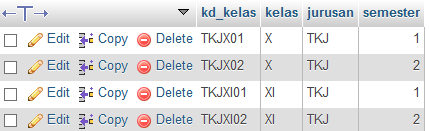 &#91;ASK&#93; JQuery PHP dynamic Select Option ,,Help gan 