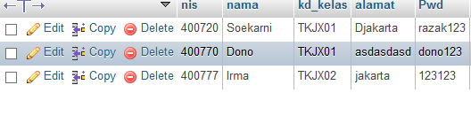 &#91;ASK&#93; JQuery PHP dynamic Select Option ,,Help gan 