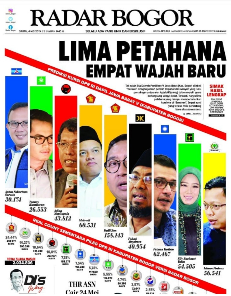 Empat Wajah Baru, Ini Caleg DPR RI Dapil Kabupaten Bogor Diprediksi Lolos ke Senayan