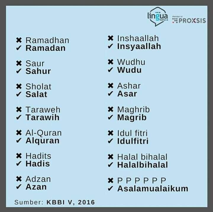 Balasan Dari Pedoman Umum Ejaan Bahasa Indonesia Puebi Kaskus