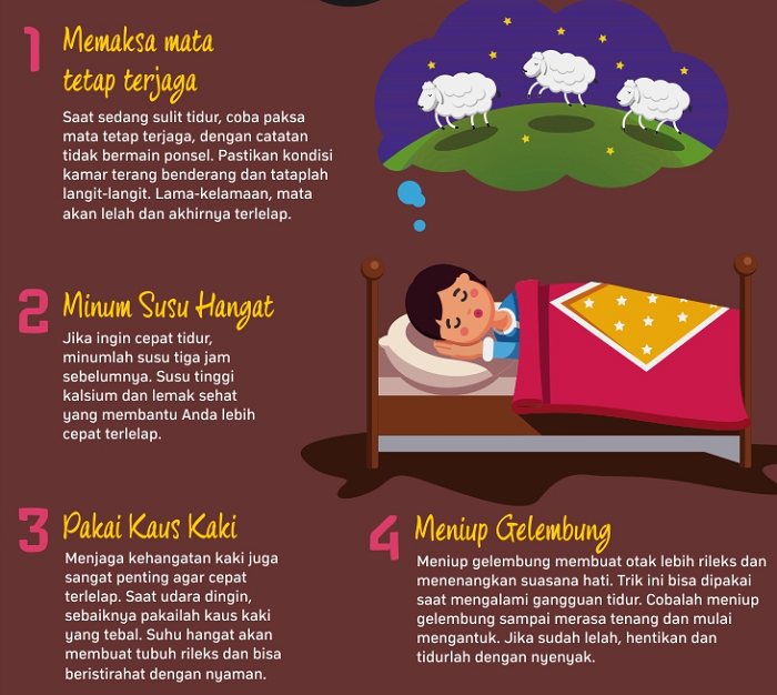 Kenali Penyebab Gangguan Tidurmu