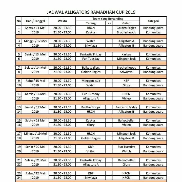 Kaskus Bandung Basketball On Ramadhan Cup 