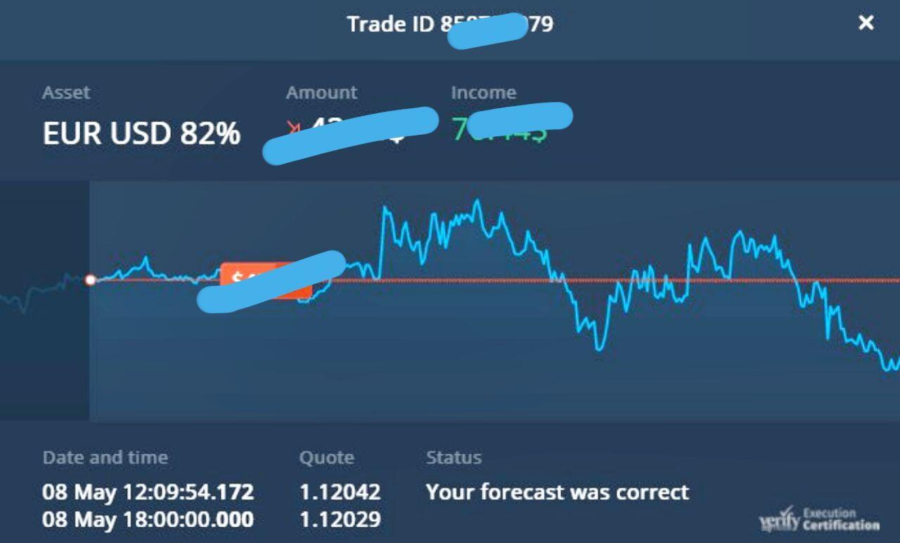 binary option kaskus