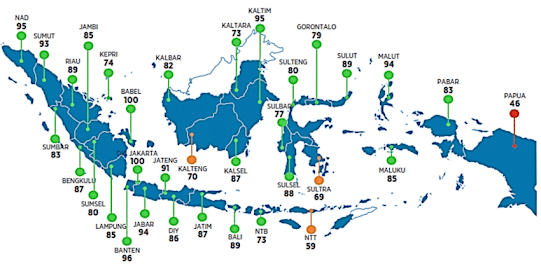 Papua Terang, Upaya Pemerintah Menutupi Gap Layanan Listrik