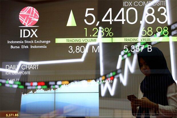 Pekan Kedua Mei 2019, IHSG dan Nilai Kapitalisasi Pasar Turun 1,73%
