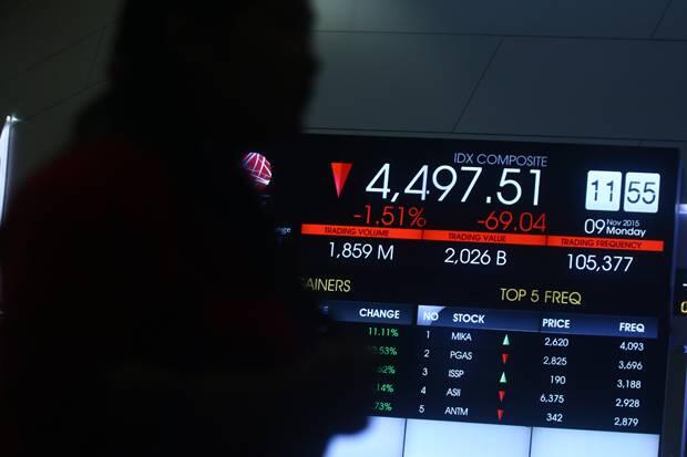 IHSG Ditutup Terkapar ke Level 6.135 Iringi Kejatuhan Bursa Asia