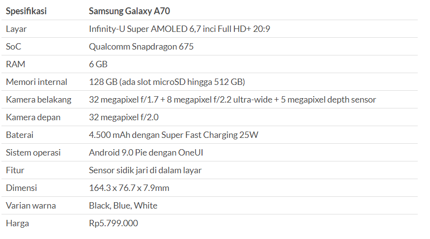 &#91;Hands-On&#93; Kesan Pertama Mencoba Samsung Galaxy A70