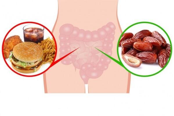 5 Hal yang Terjadi Pada Tubuhmu jika Makan Tiga Kurma Setiap Hari