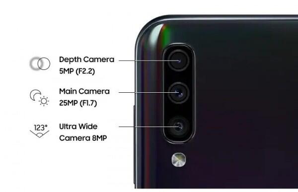 5 Kelebihan Samsung Galaxy A50, Desain Premium dengan Tiga Kamera