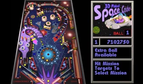10 Game PC Ini Pernah Jadi Favorit Anak 90-an, Pernah Mainin Gak?