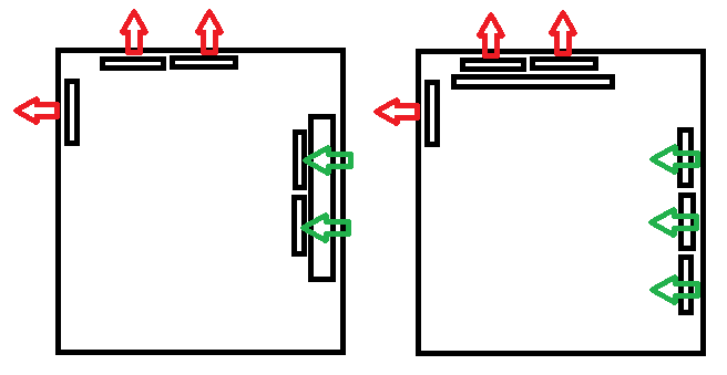 Fan dan radiator AIO