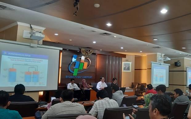 April 2019, Neraca Dagang Defisit USD2,50 Miliar