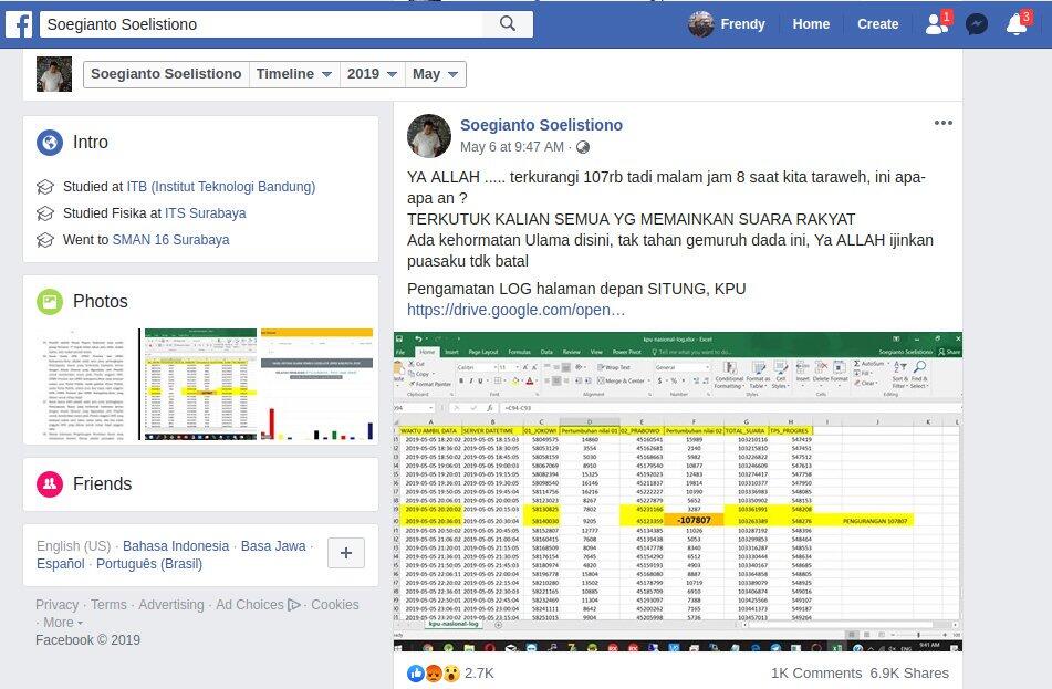 Periksa Fakta: Duduk Perkara Hilangnya 107.807 Suara Prabowo-Sandi di Situng KPU