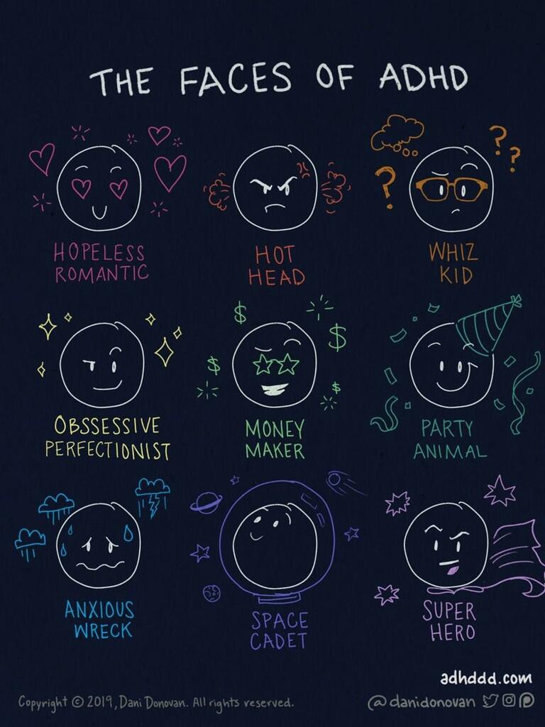 Memahami penderita ADHD lewat gambar, Kreator ini awalnya dikritik banyak orang.