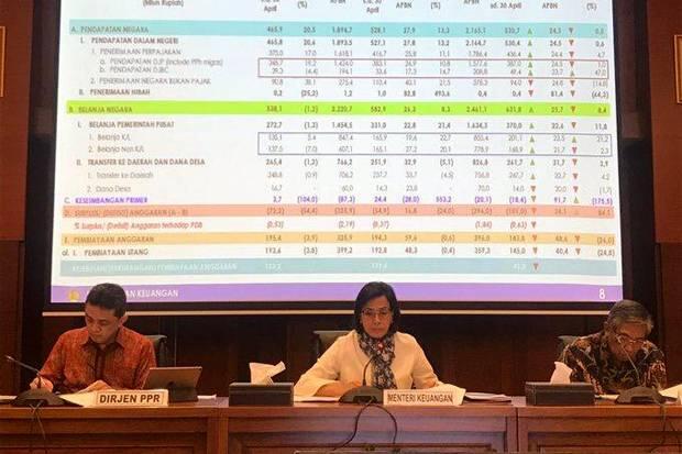 Penerimaan Negara April 2019 Tertahan di Posisi Rp530,7 Triliun