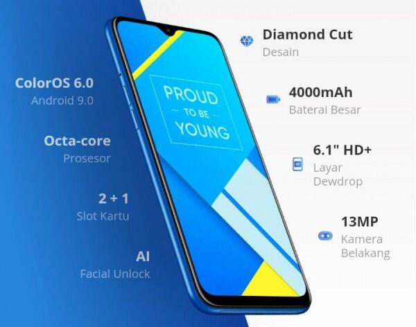 7 Kelebihan Realme C2, Smartphone Satu Jutaan dengan Desain Premium!