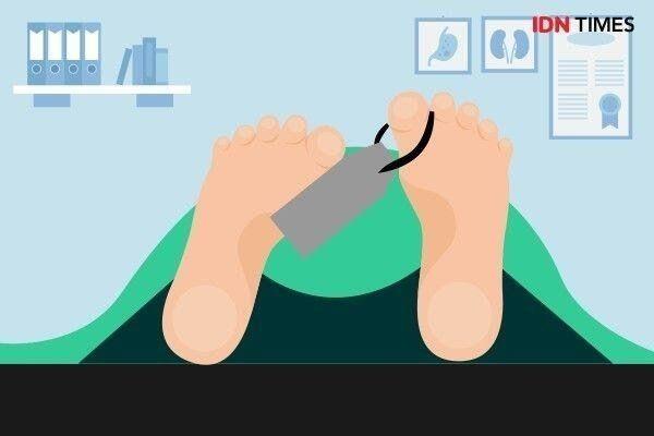 5 Kasus Mutilasi Mengerikan, No 1 dan 4 Bikin Bergidik