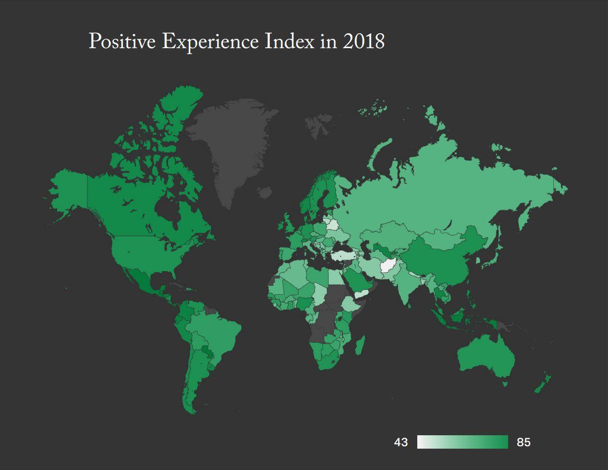 Indonesia, Negara Paling Positif di Asia dan Nomor 6 di Dunia