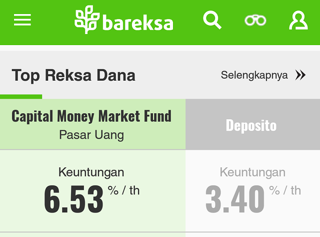 Mengulas Aplikasi Investasi Reksa Dana Terbaik