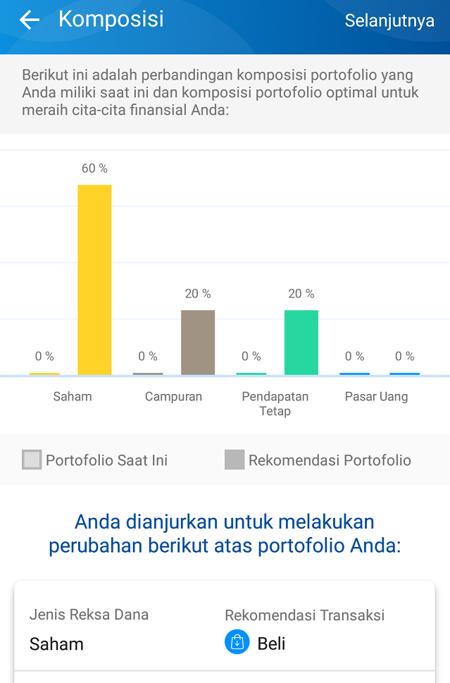 Mengulas Aplikasi Investasi Reksa Dana Terbaik