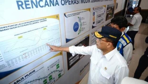 Cek Kesiapan One Way, Menhub Tinjau Tol dari Cikarang hingga Brebes