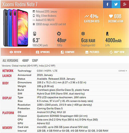 6 Tips Beli HP murah Berkualitas ala JalanTikus!