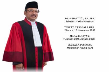 Sengketa Pilpres Berujung di MK? Ini Profile Sembilan Hakim Konstitusi