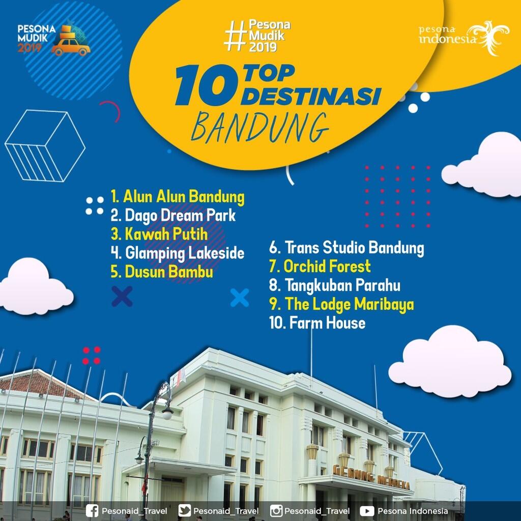 Inilah Top 10 Destinasi Tujuan Wisata di Bandung 