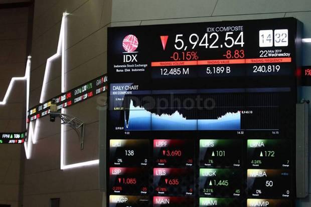 Pergerakan IHSG Bulan Mei Melemah Paling Dalam