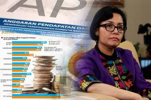 Tensi Politik dan Global Meningkat, Sri Mulyani Masih Pede dengan APBN