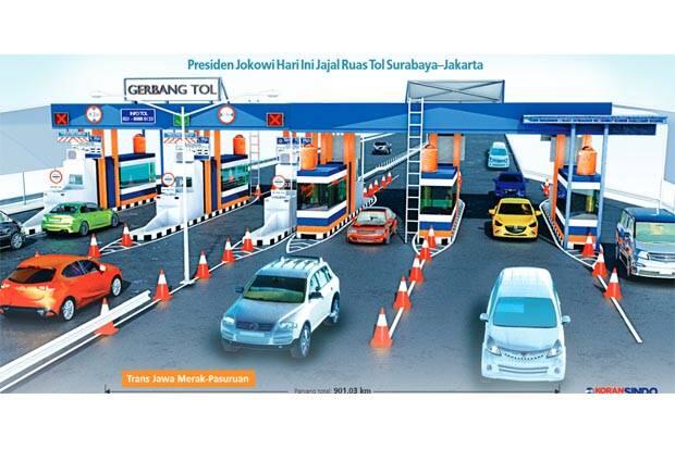 Kemenhub Antisipasi Kemacetan di Gerbang Tol Trans-Jawa