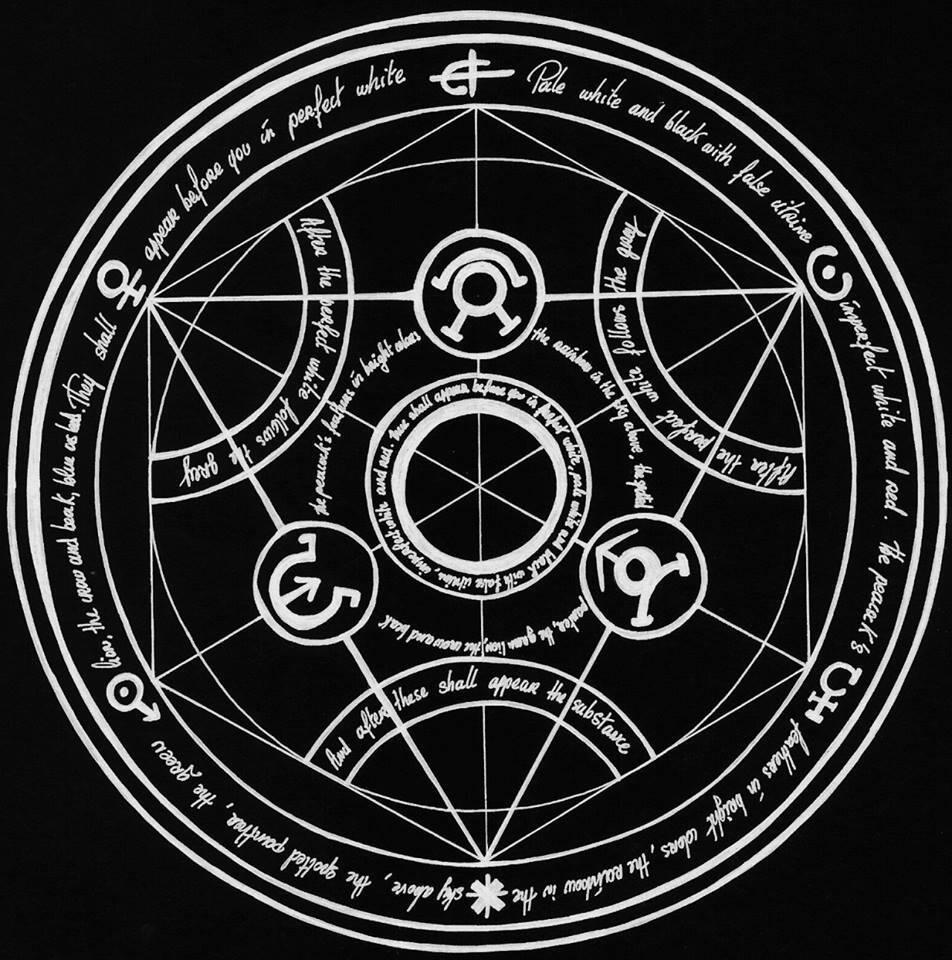 All About Conjuration Part 2 &lt;Veritas Fraternity&gt;